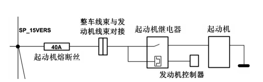 汽車線束繼電器燒蝕故障分析與研究的圖5