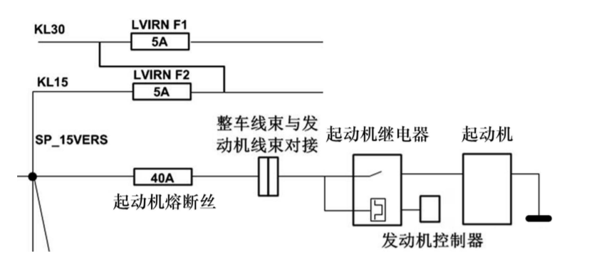 汽車線束繼電器燒蝕故障分析與研究的圖7