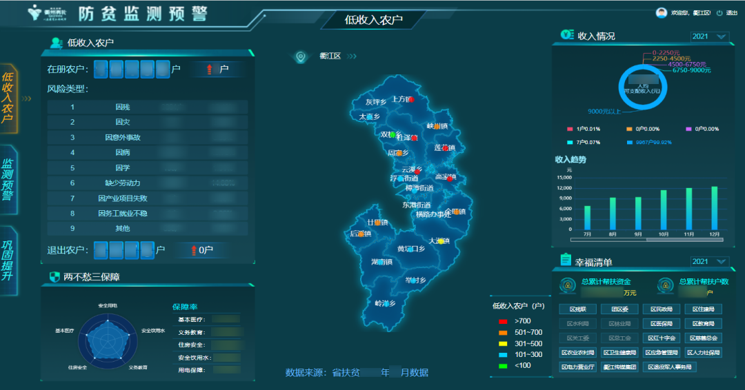 衢江防返貧有妙招 監(jiān)測(cè)預(yù)警見(jiàn)實(shí)效