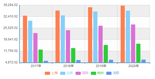 中国为什么不能生产医用螺旋ct机东软、联影、万东、安科、明峰：国内影像五巨头CT产线详析_https://www.jmylbn.com_新闻资讯_第10张