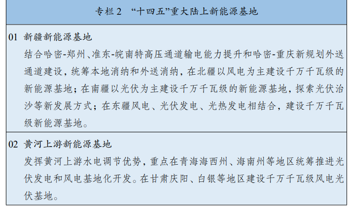 重磅!“十四五”可再生能源规划正式印发!