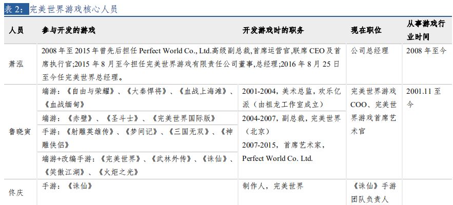 剑灵顶级游戏宣传画集1_剑灵有什么好游戏推荐_剑灵经典版邪影入仙好还是如魔好
