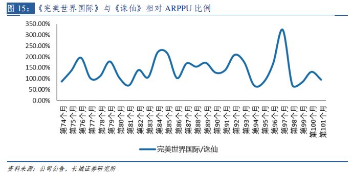 剑灵顶级游戏宣传画集1_剑灵经典版邪影入仙好还是如魔好_剑灵有什么好游戏推荐