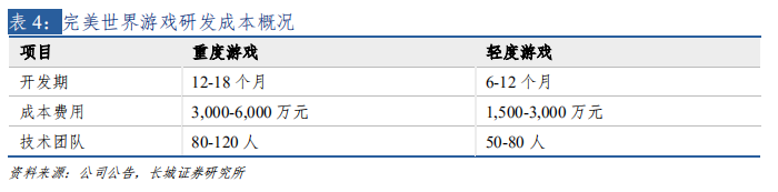 剑灵经典版邪影入仙好还是如魔好_剑灵顶级游戏宣传画集1_剑灵有什么好游戏推荐