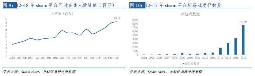 剑灵经典版邪影入仙好还是如魔好_剑灵顶级游戏宣传画集1_剑灵有什么好游戏推荐