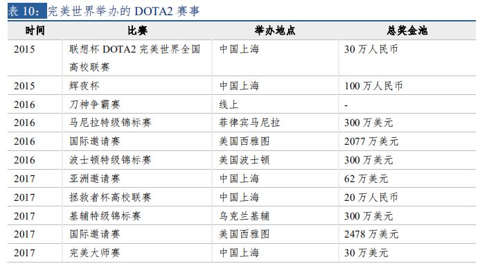 剑灵有什么好游戏推荐_剑灵顶级游戏宣传画集1_剑灵经典版邪影入仙好还是如魔好