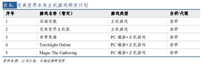 剑灵顶级游戏宣传画集1_剑灵经典版邪影入仙好还是如魔好_剑灵有什么好游戏推荐