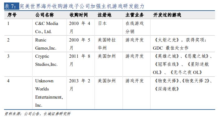 剑灵有什么好游戏推荐_剑灵经典版邪影入仙好还是如魔好_剑灵顶级游戏宣传画集1