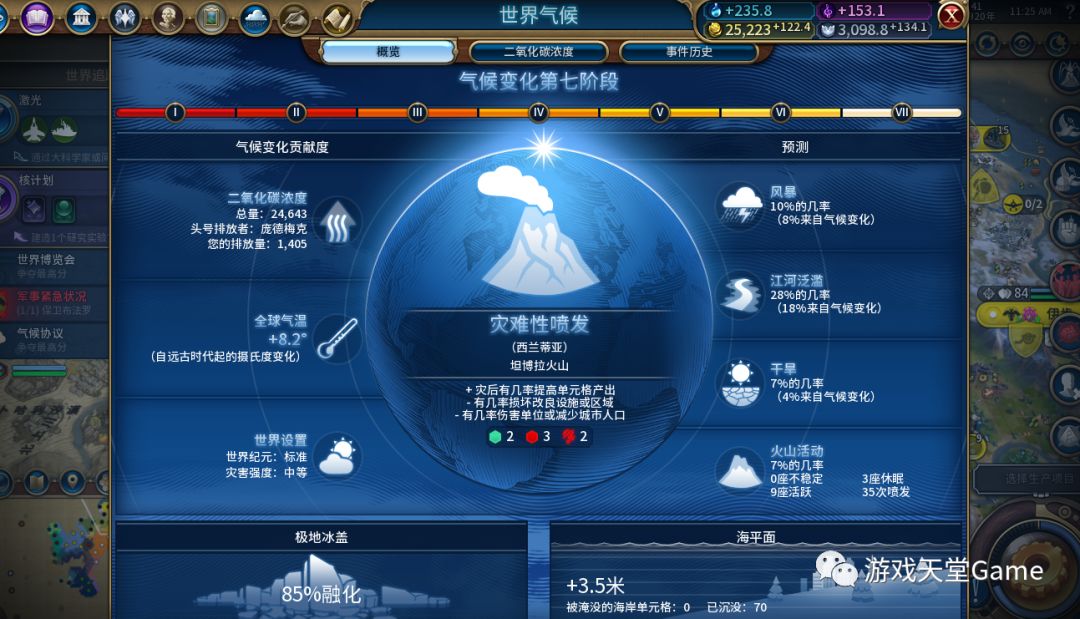 文明6风云变幻mod_风云变幻dlc下载_风云变幻dlc多少钱