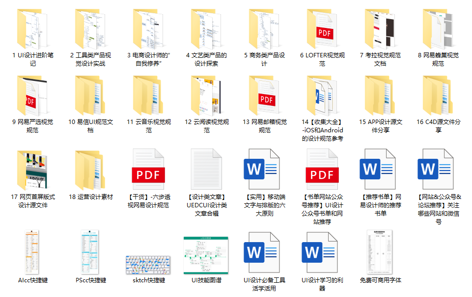 某大廠組了個設計師群，定期分享各種設計乾貨！ 家居 第7張