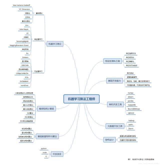 640?wx_fmt=png&tp=webp&wxfrom=5&wx_lazy=1&wx_co=1