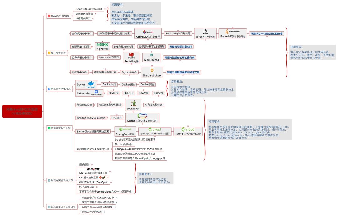 640?wx_fmt=png&tp=webp&wxfrom=5&wx_lazy=1&wx_co=1