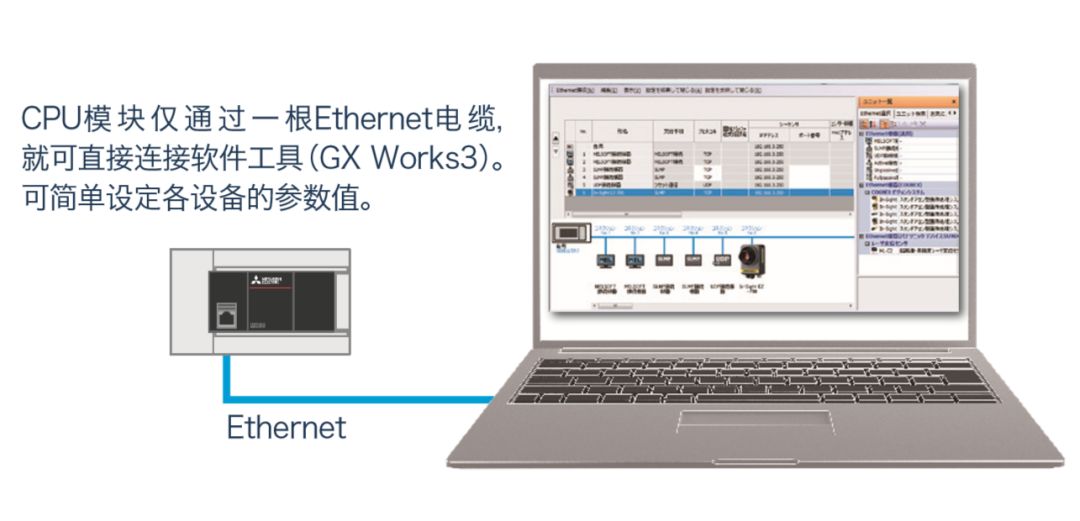 三菱FX5U使用詳解的圖7