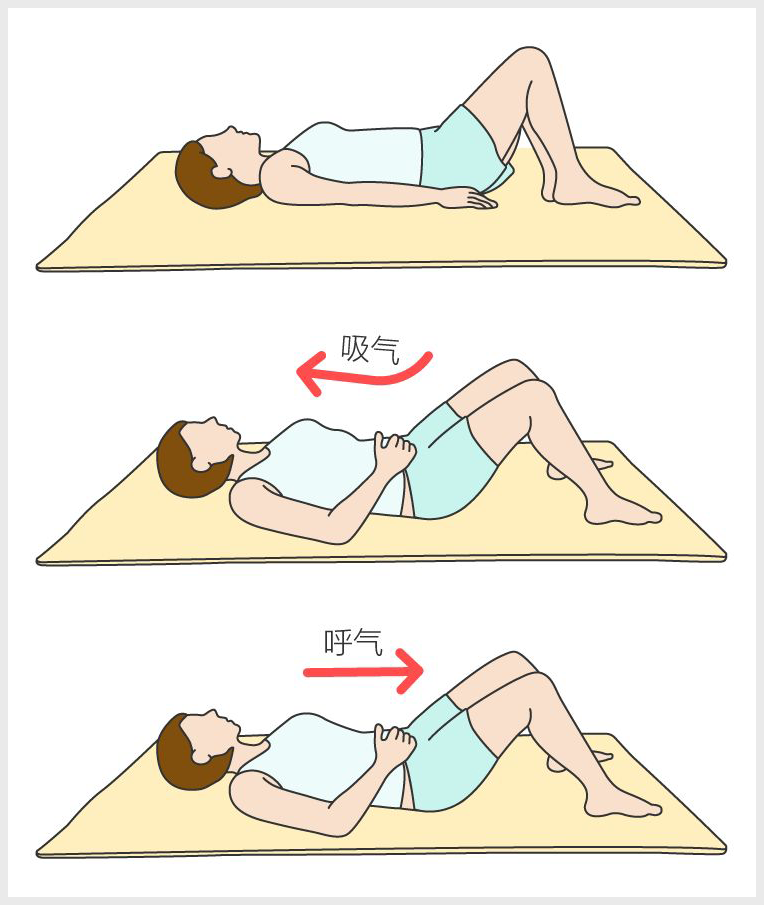 又叫缩肛运动,可以锻炼盆底肌的.