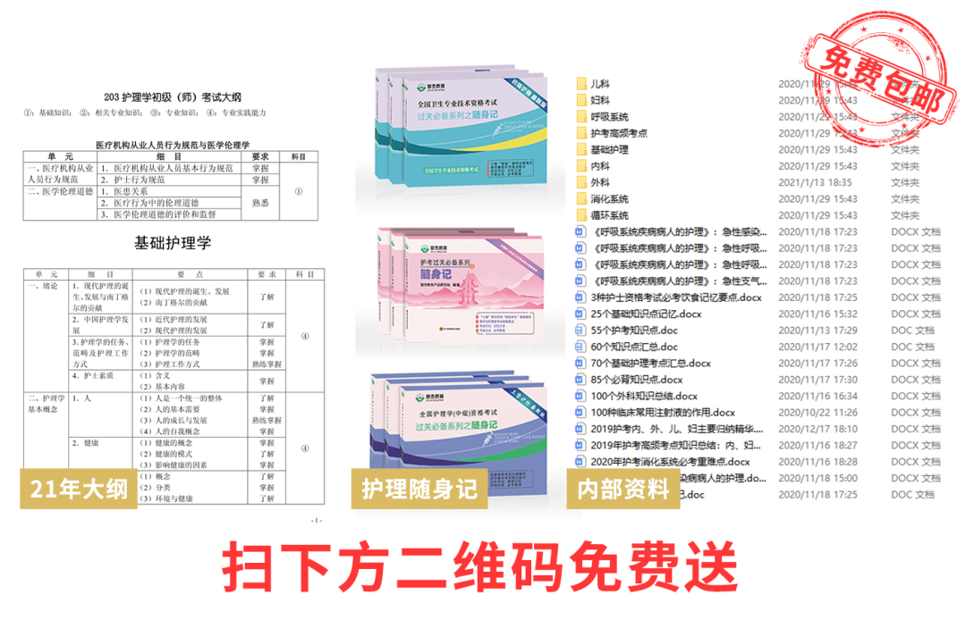 今年护士 护师 主管 考试的内幕消息 你必须了解 教育改革政策资讯 微信头条新闻公众号文章收集网