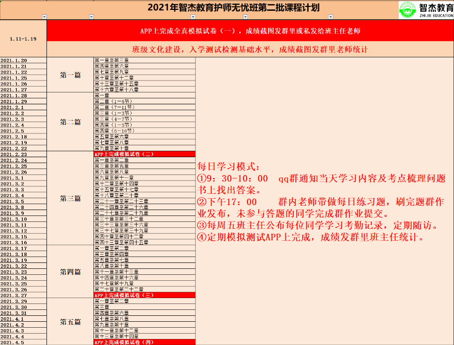 今年护士（护师/主管）考试的内幕消息，你必须了解！