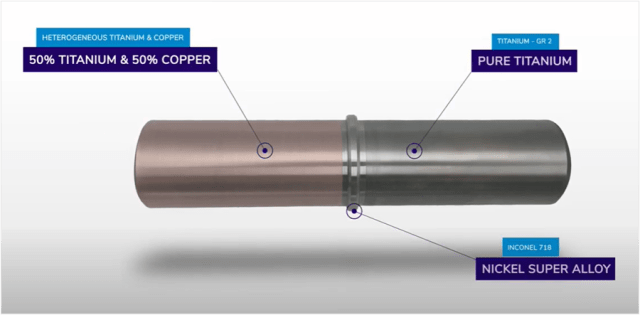 3D打印会在军事领域占重要地位吗？的图6