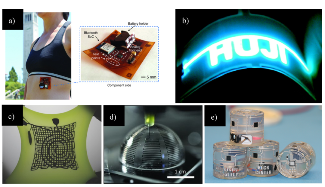 综述：电子3D打印的技术、工艺、材料和未来趋势的图8
