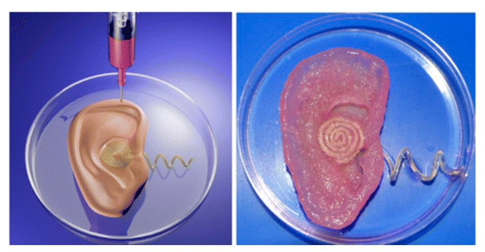 综述：电子3D打印的技术、工艺、材料和未来趋势的图9