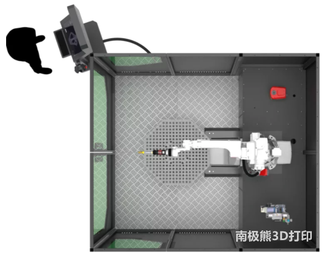 機器人焊接電弧金屬3D打印技術，MX3D融資225萬歐元的圖3