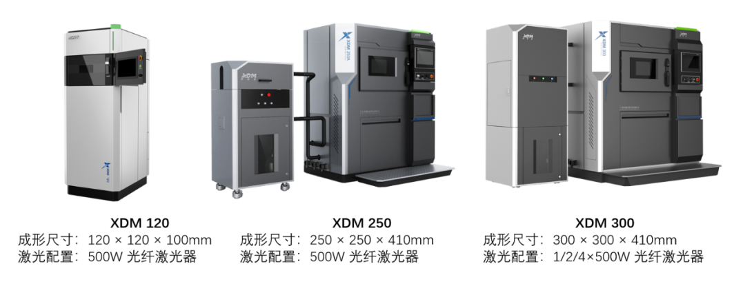 国产6振镜2×2米超大型金属3D打印机！西帝摩将重磅亮相TCT亚洲展的图7