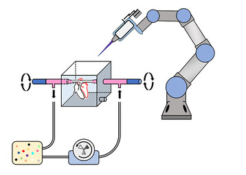 将任何工业机器人改成3D打印机？Adaxis增材软件的图3
