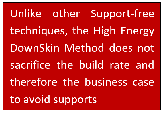 无支撑金属3D打印技术白皮书.pdf的图8