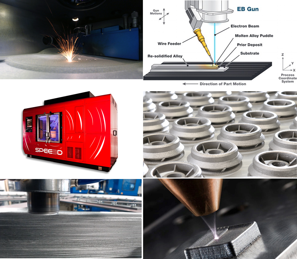 全球8种高速金属3D打印颠覆性工艺盘点的图1