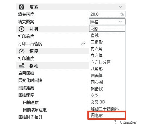 Ultimaker Cura软件新技能，节省40%的3D打印材料的图1