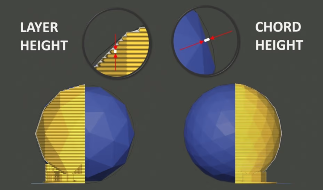 如何打磨抛光3D打印零件获得光滑表面？的图1