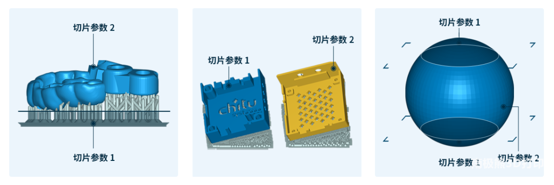 全球用戶已超70萬，全新光固化3D打印預處理軟件CHITUBOX Pro將發布的圖15