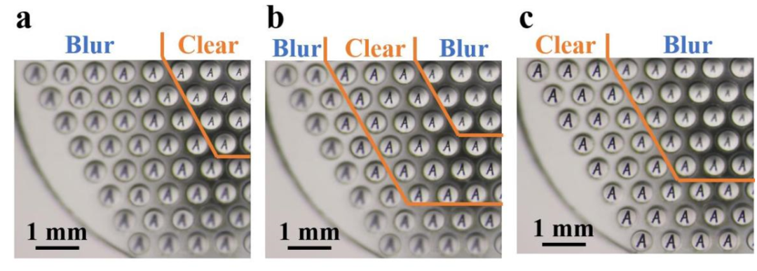 上海理工大學《Optics Express》：基于PμSL 3D打印技術的多焦距微透鏡陣列制造的圖3