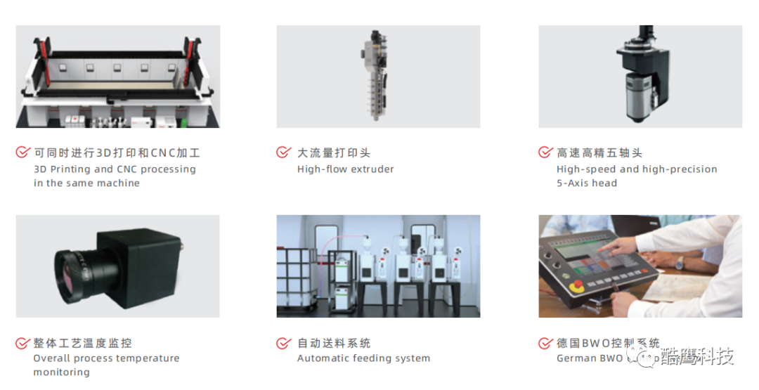 创意无限，酷鹰3D打印城市景观家具系列的图14