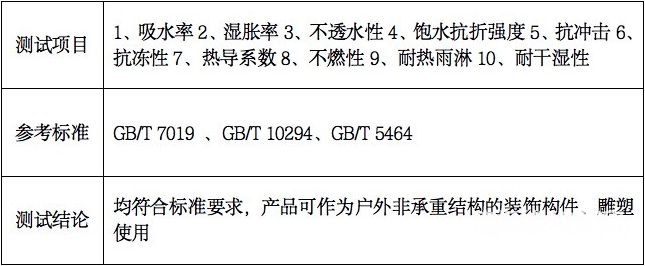 大型户外砂型3D打印雕塑：耐久度与表面效果解析的图6