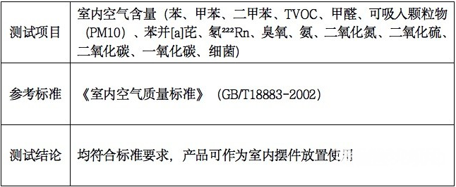 大型户外砂型3D打印雕塑：耐久度与表面效果解析的图7