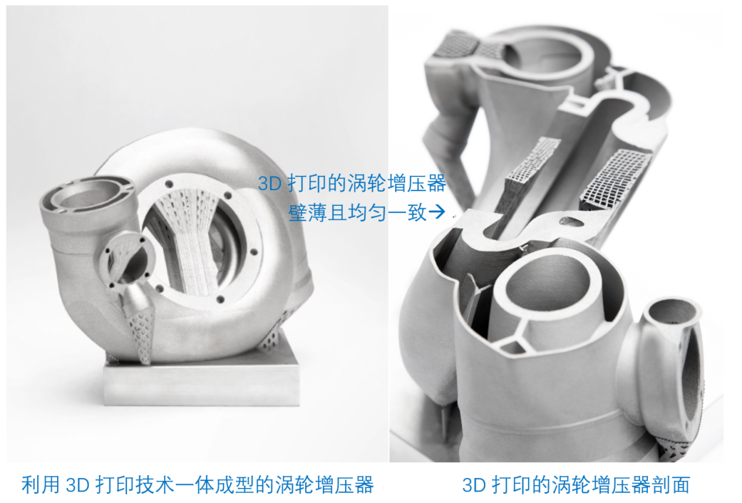 替代熔模鑄造，3D打印技術為F1賽車生產渦輪增壓器的圖3