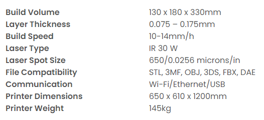 SLS激光烧结3D打印机速度提升10倍，SINTERIT推出新一代Lisa X的图4