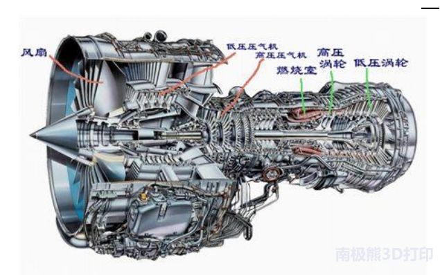 鉑力特深度報告：金屬3D列印技術優勢突出，高端制造助力高速發展 科技 第26張