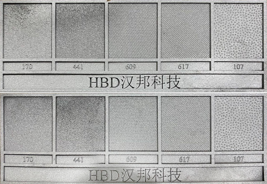 金屬3D打印正在變革鞋模制造業，HBD漢邦科技推出鞋模專機的圖4