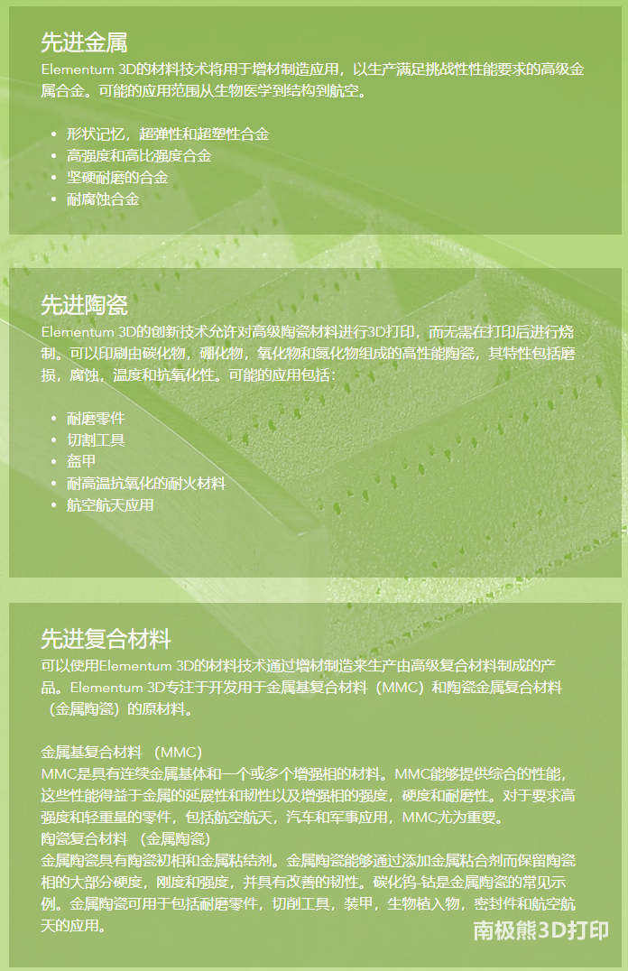 SLM Solutions合作引入Elementum 3D打印金屬材料的圖2