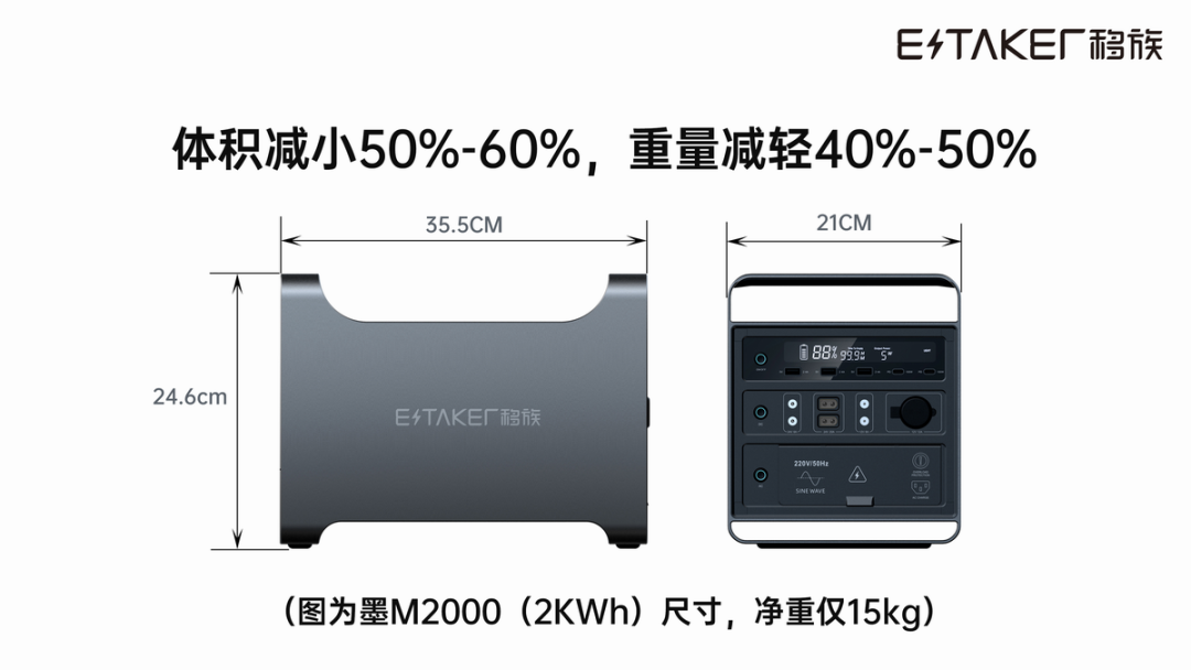 固态电池+氮化镓双向PCS移动储能，移族发布墨子系列户外电源的图2