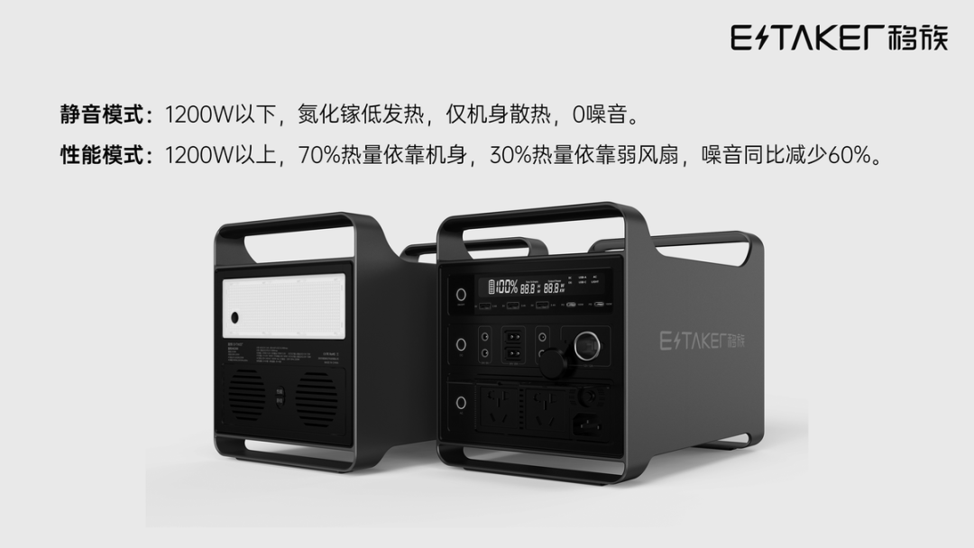 固态电池+氮化镓双向PCS移动储能，移族发布墨子系列户外电源的图3