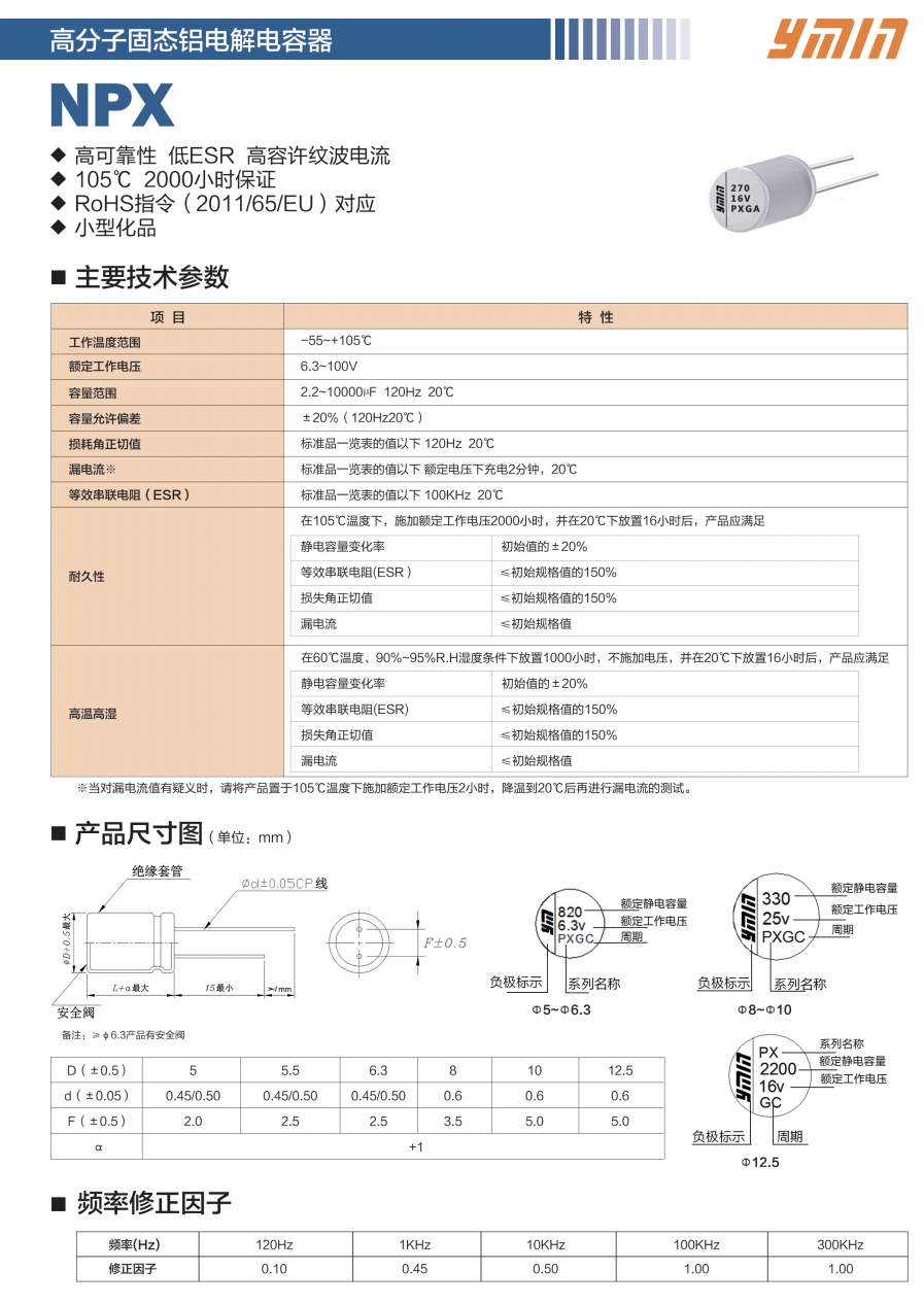 拆解报告：诺基亚65W2C1A氮化镓快充充电器