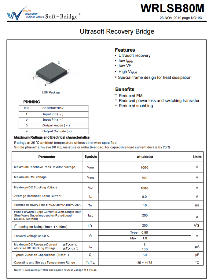 拆解报告：诺基亚65W2C1A氮化镓快充充电器