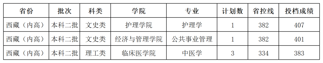 1abda8063b4bf6548d213a0869f71057.png