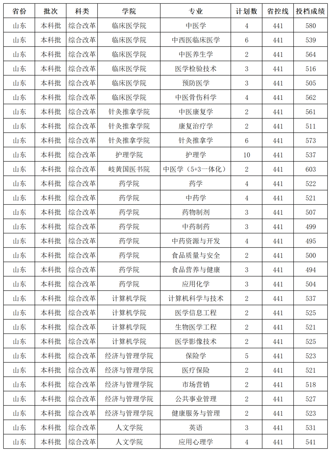 50f7cc34bbbf4588dda269ee9c860a5e.png