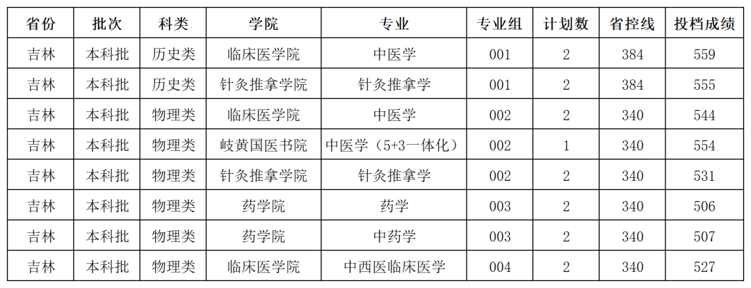 74a581fb70cfd0b1ec4f5ec1abce6d6c.png