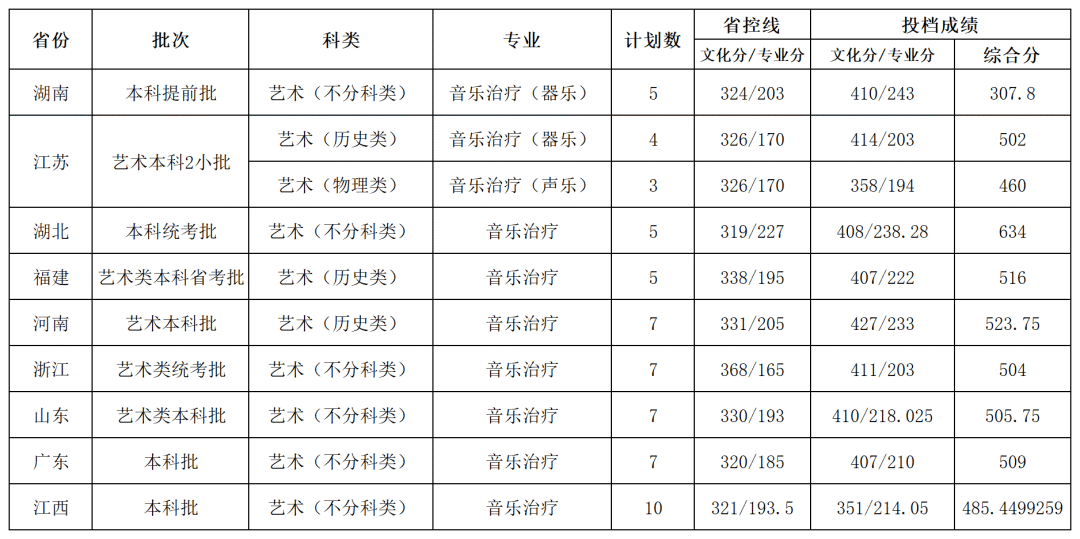 43e8da3dc032cbca78bbfd74c7509cdb.png
