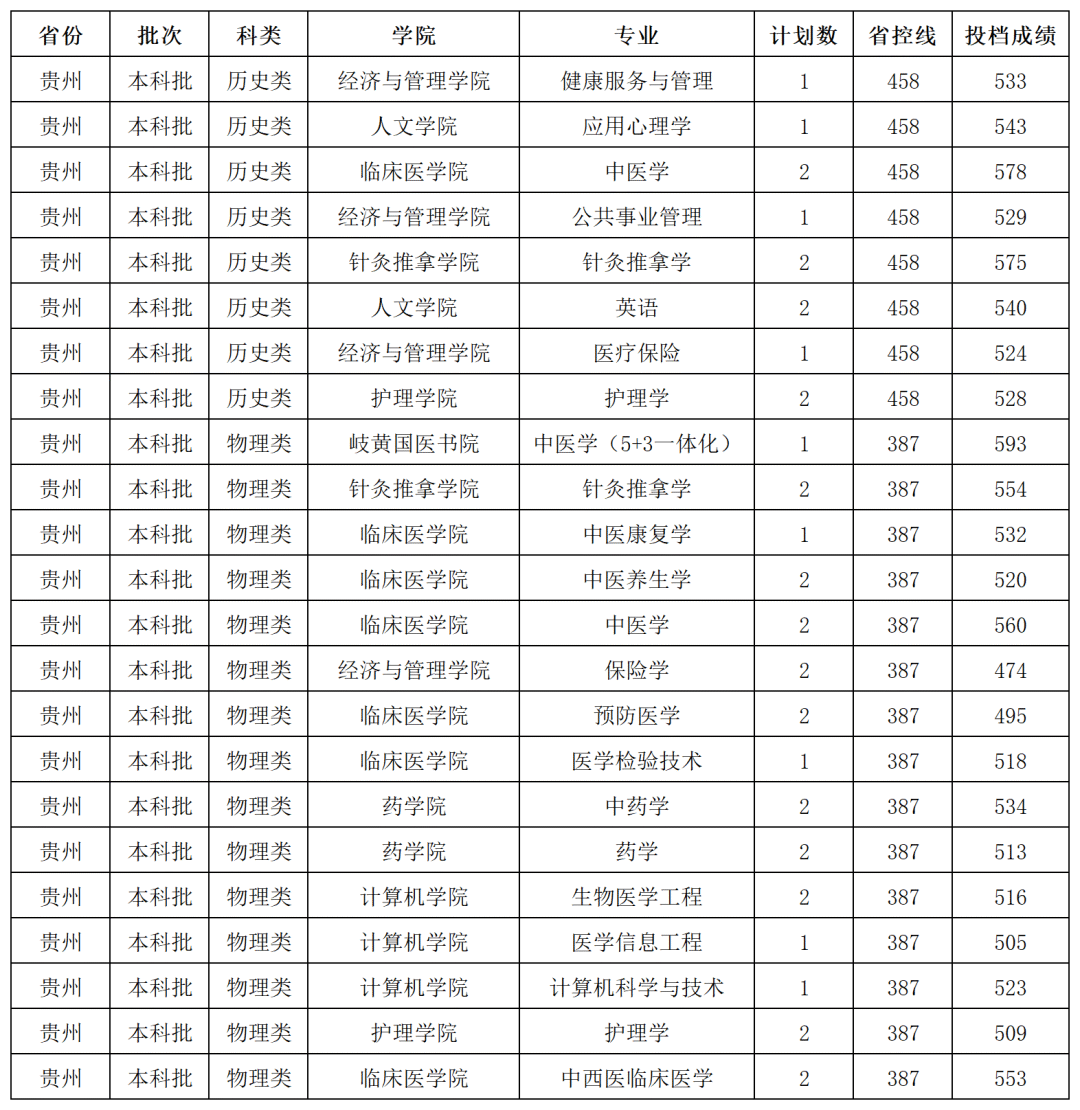 95e3a1ba4e27ea17742db3e9626c45d3.png