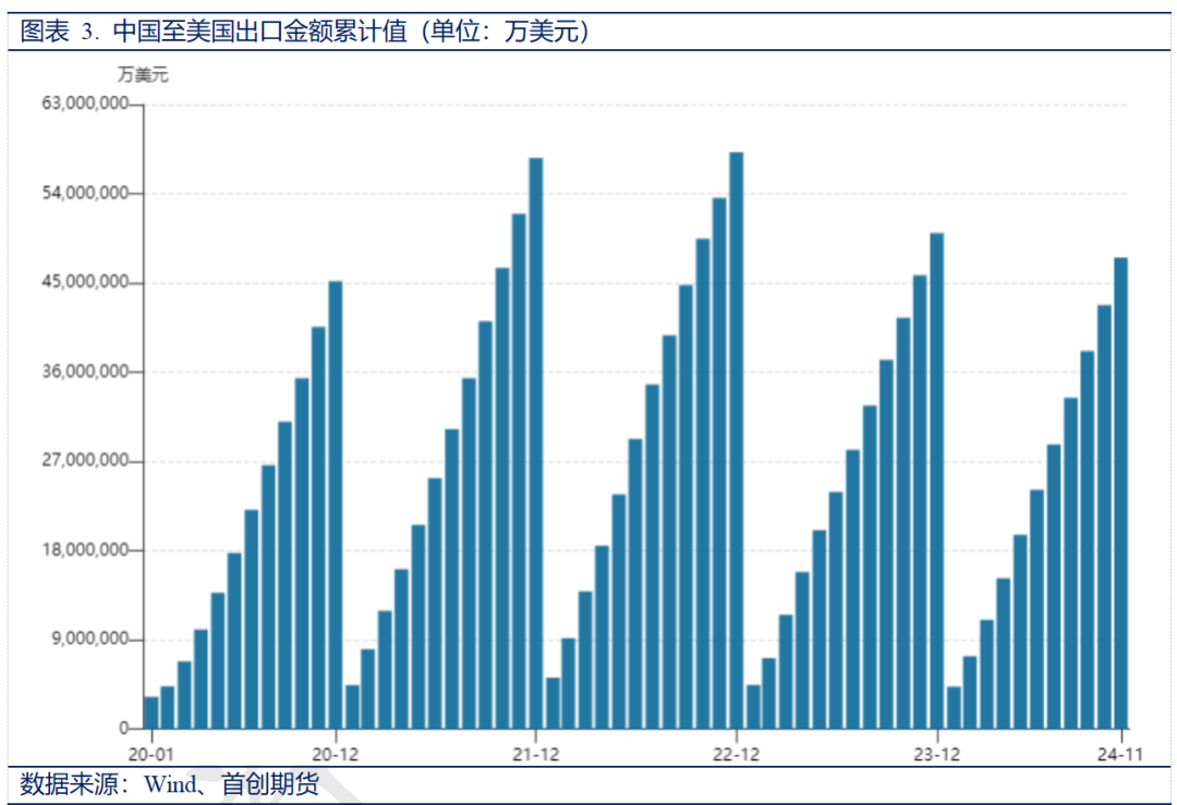 2025年宏观和大类资产配置年报——静待复苏-上海金属网-专业金属资讯